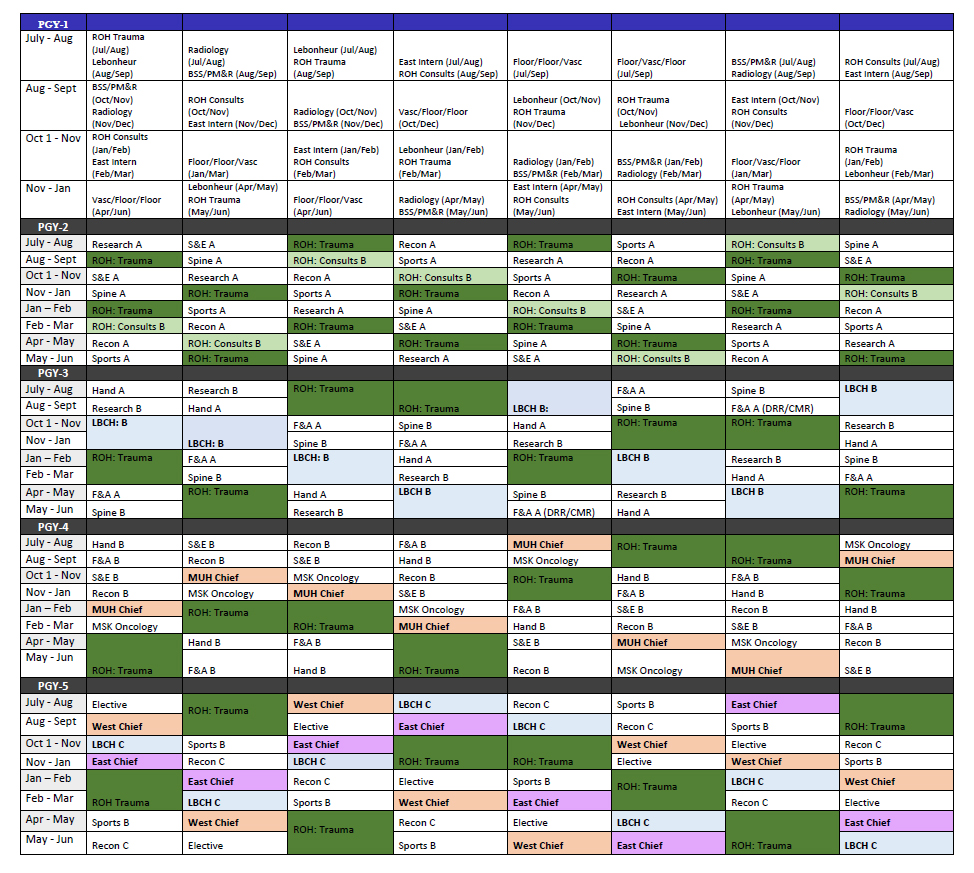 Rotation-Schedule_10.25